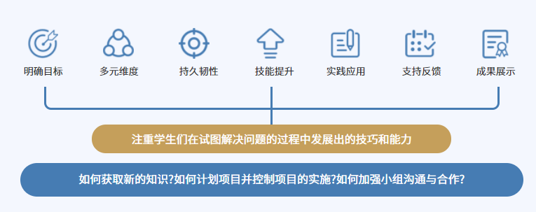 微信截图_20220628152501.png
