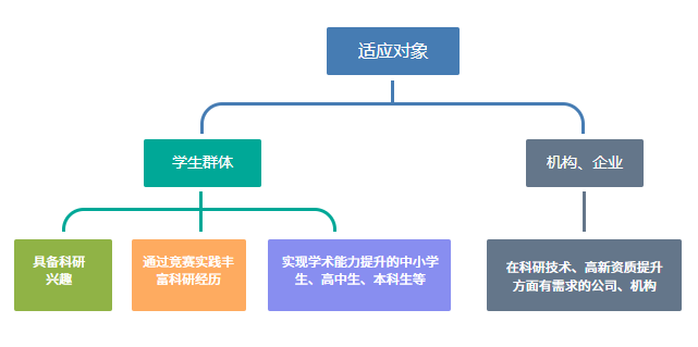 62bad63271629.png 微信截图_20220628182125.png